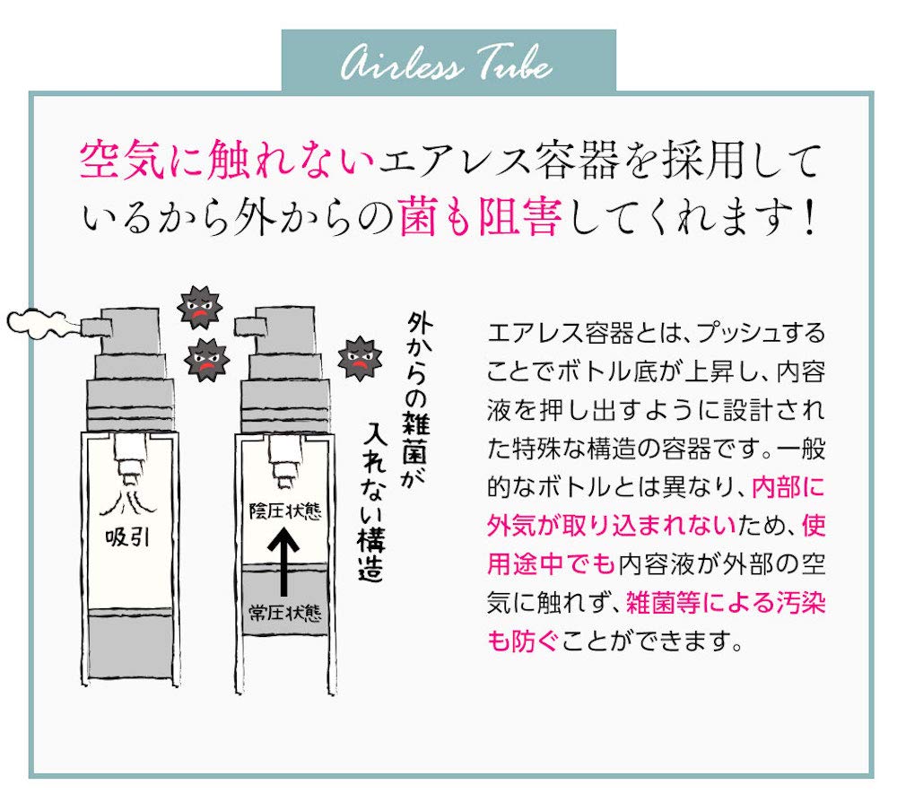 Amazon.co.jp: （医薬部外品）パールクチュール 30g リニューアル 自宅